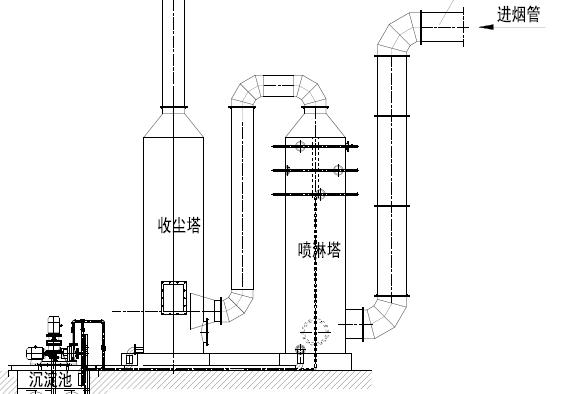 岳陽科恒環保科技有限公司,岳陽廢鋁熔煉爐銷售,靜置式圓形保溫爐銷售,鋁灰分離機銷售,永磁攪拌器哪家好